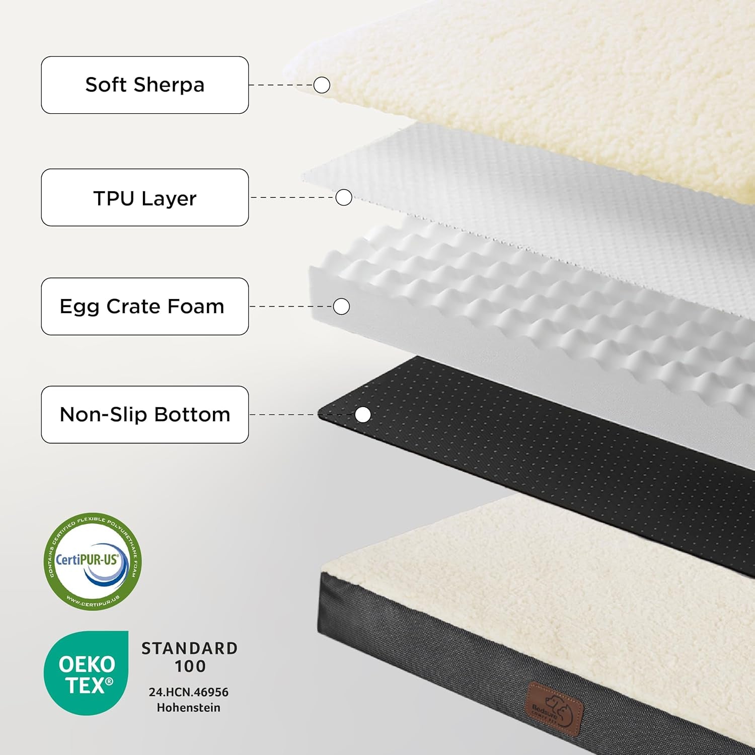 Bedsure Extra Large Orthopedic Dog Bed - Comfy, Washable Cover & Egg Crate Foam for Pets up to 100 lbs