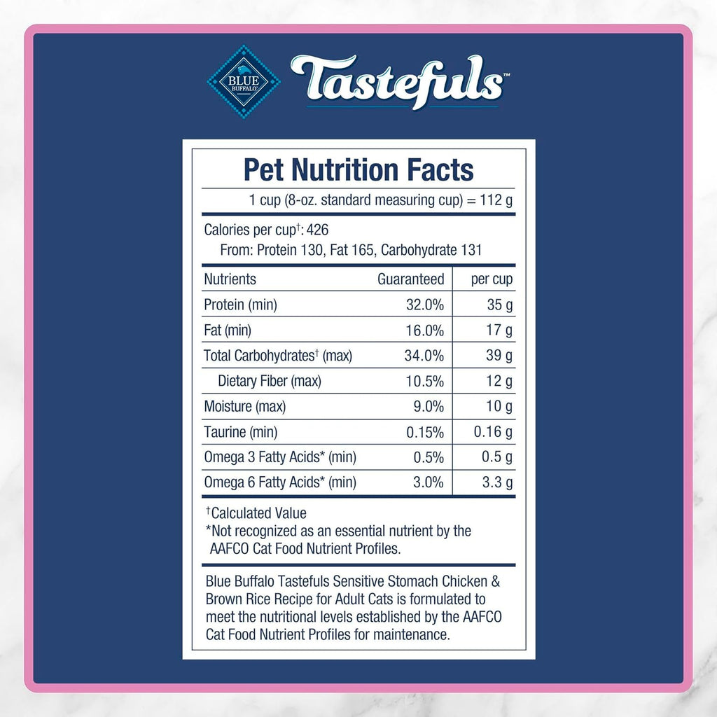 Tastefuls Natural Chicken & Brown Rice Dry Cat Food for Sensitive Stomachs - 15-Lb Bag